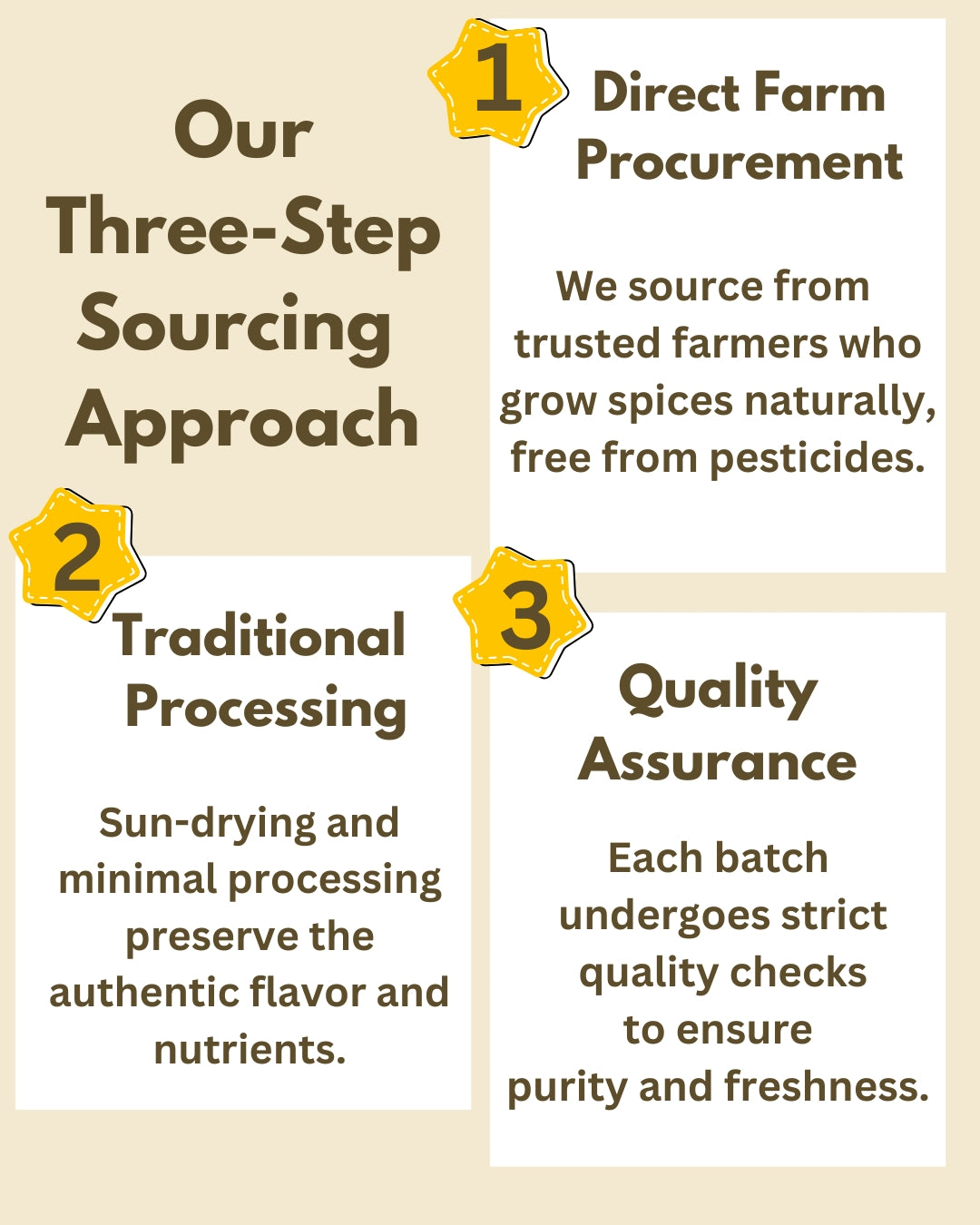 Jiva Tattva Whole Black Pepper 200g