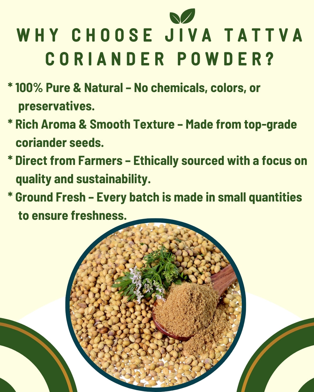 Jiva Tattva Coriander (Dhaniya) Powder – 200g