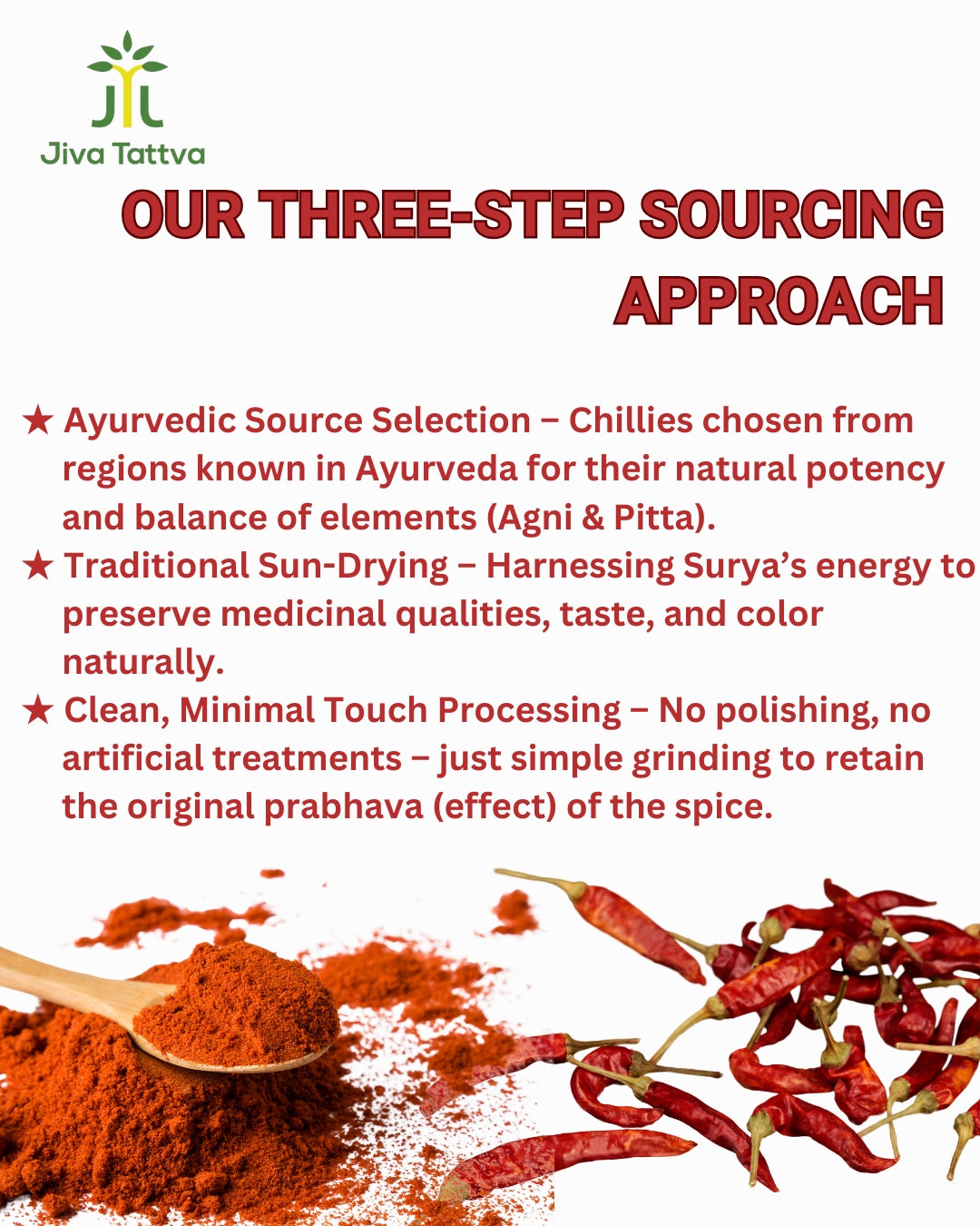 Jiva Tattva Red Chilli (Lal Mirch) Powder – 200g