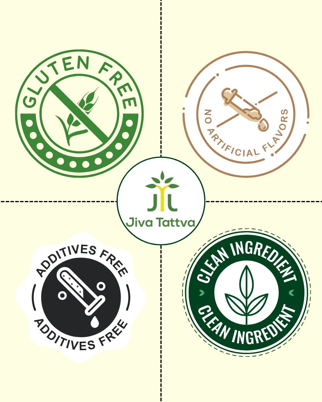 Jiva Tattva Coriander (Dhaniya) Powder – 200g