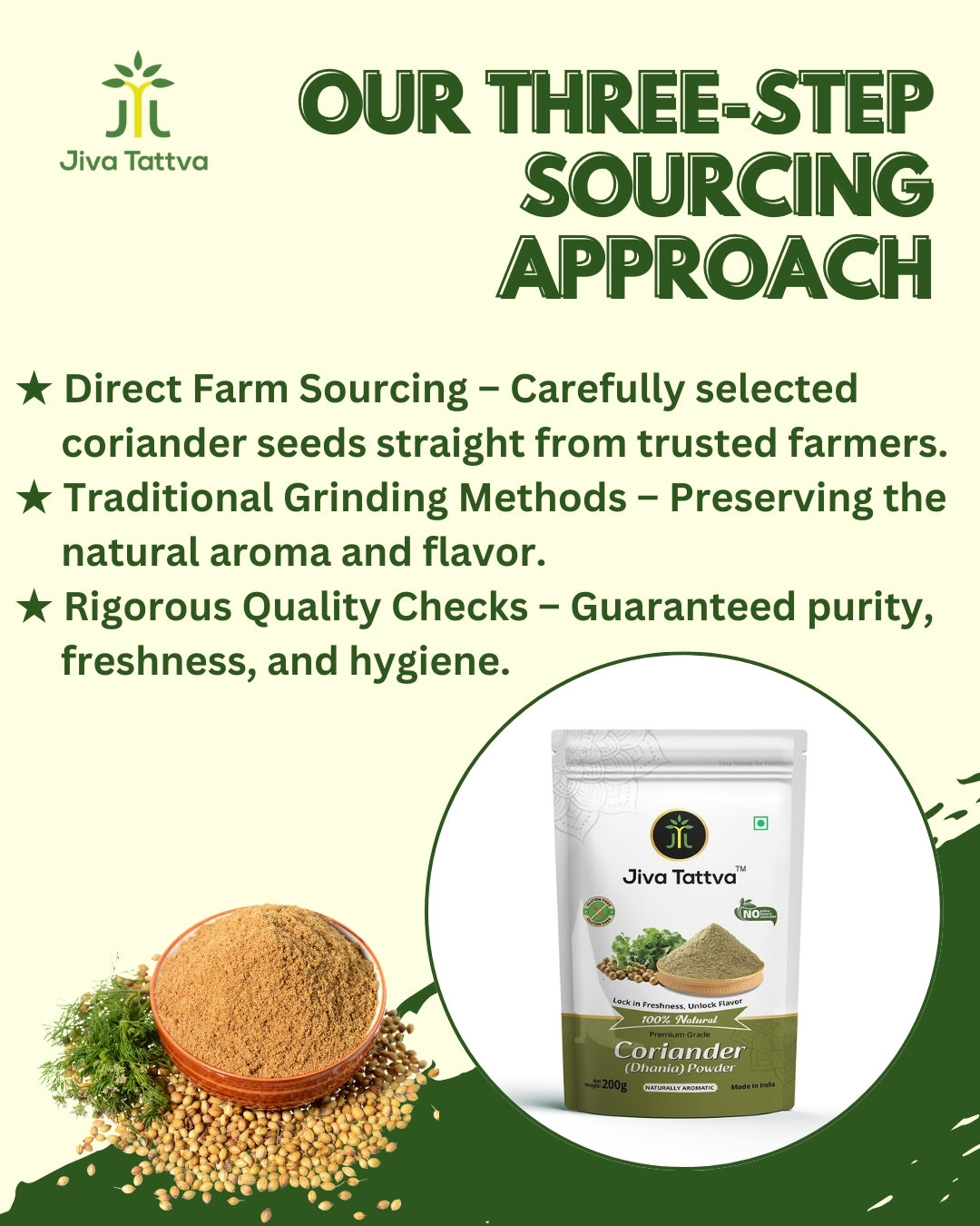 Jiva Tattva Coriander (Dhaniya) Powder – 200g